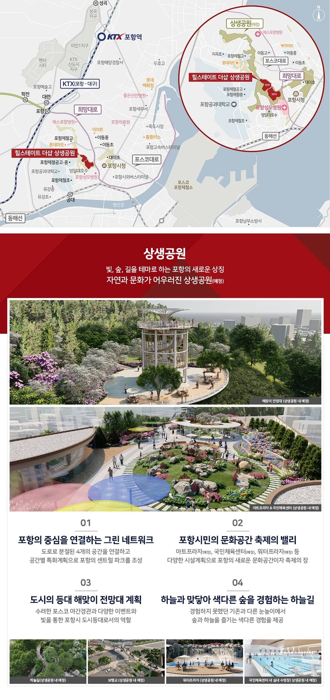 입지환경